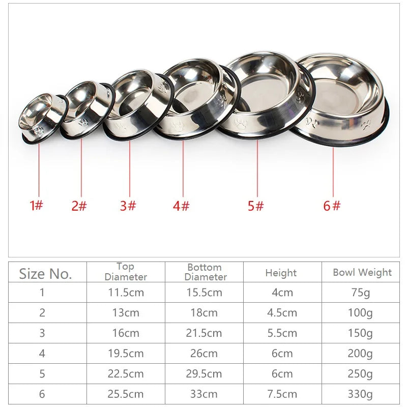 Quality Paw Stainless Steel Pet Dog Bowl Feeder Skidproof Anti-ant Shape Cat